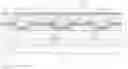 Fig. 01 - Organic light-emitting display apparatus having a conductive layer with an undercut structure and method of manufacturing the same