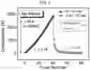 Fig. 06 - THREE-TERMINAL SYNAPTIC DEVICE