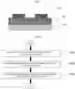 Fig. 02 - Neuromorphic memristor device based on vertically-oriented halide perovskite nanostructure and method of manufacturing the same