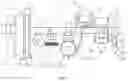 Fig. 02 - Intelligent seeding and fertilizing machine for intercropping