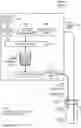 Fig. 22 - Multifunctional Brewing system for Coffee, Beer, and Other Beverages