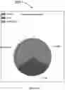 Fig. 40 - INFORMATION PROCESSING METHOD, ELECTRONIC DEVICE, AND COMPUTER STORAGE MEDIUM