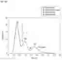 Fig. 24 - DISPLAY DEVICE INCLUDING A FORCE SENSOR, A LIGHT RECEIVING SENSOR, AND A MAIN PROCESSOR
