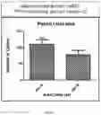 Fig. 02 - NON-AQUEOUS GEL COMPOSITION