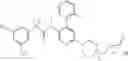 Fig. 02 - Physiologically balanced injectable formulations of fosnetupitant