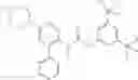 Fig. 03 - Physiologically balanced injectable formulations of fosnetupitant