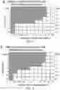 Fig. 09 - ANTIBIOTIC AND ANTI-INFLAMMATORY COMPOSITIONS AND METHODS OF USE