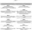 Fig. 02 - PROCESSES FOR PRODUCTION OF TUMOR INFILTRATING LYMPHOCYTES AND USES OF THE SAME IN IMMUNOTHERAPY