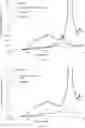 Fig. 02 - CO-GROUND ACTIVE(S) COMPRISING PRODUCT COMPRISING SURFACE-REACTED CALCIUM CARBONATE
