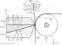 Fig. 01 - Multi-slot die coater