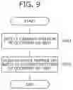 Fig. 11 - Mode adjustment system and mode adjustment method