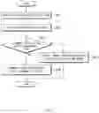 Fig. 09 - Vehicle and method for picking up shipment using the same