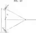 Fig. 43 - CORNER MODULE APPARATUS FOR VEHICLE