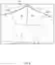 Fig. 09 - Collapsible watercraft