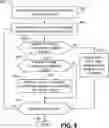 Fig. 07 - Packaging material quality compensation