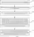 Fig. 03 - METHODS OF TAKING ELEVATOR BY UNMANNED DEVICE, ELEVATOR CONTROLLING METHODS, ELEVATOR SCHEDULING METHODS, UNMANNED DEVICES, ELEVATOR CONTROLLING DEVICES, ELEVATOR SCHEDULING CLOUD PLATFORMS AND SYSTEMS FOR TAKING ELEVATOR BY UNMANNED DEVICE