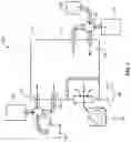 Fig. 02 - WATER REMEDIATION