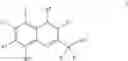 Fig. 02 - Deuterated compounds and uses thereof