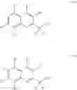 Fig. 06 - Deuterated compounds and uses thereof
