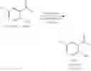 Fig. 71 - Deuterated compounds and uses thereof