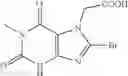 Fig. 166 - PURINE DIONES AS WNT PATHWAY MODULATORS