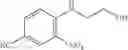 Fig. 85 - Inhibitors of the menin-MLL interaction
