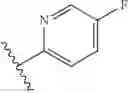 Fig. 145 - Substituted pyridines, pyridazines, and pyrimidines as TYK2 inhibitors