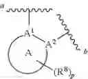 Fig. 22 - Substituted pyridines, pyridazines, and pyrimidines as TYK2 inhibitors