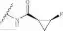 Fig. 224 - Substituted pyridines, pyridazines, and pyrimidines as TYK2 inhibitors