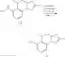 Fig. 234 - Substituted pyridines, pyridazines, and pyrimidines as TYK2 inhibitors