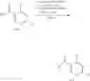 Fig. 263 - Substituted pyridines, pyridazines, and pyrimidines as TYK2 inhibitors