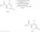 Fig. 266 - Substituted pyridines, pyridazines, and pyrimidines as TYK2 inhibitors