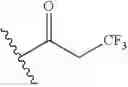 Fig. 85 - Substituted pyridines, pyridazines, and pyrimidines as TYK2 inhibitors