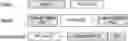 Fig. 01 - STRUCTURALLY MODIFIED CHIMERIC POLYPEPTIDE OF HUMAN PAPILLOMAVIRUS, RECOMBINANT PROTEIN COMPRISING SAME POLYPEPTIDE, AND USE OF SAME PROTEIN