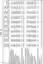 Fig. 06 - DOSING REGIMEN FOR ANTI-DLL3 AGENTS