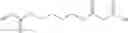 Fig. 09 - Aqueous Resin Based Inkjet Ink