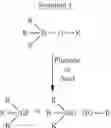 Fig. 03 - Breakable emulsifiers