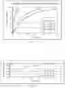 Fig. 02 - Filter cake removal compositions and methods of making and using same