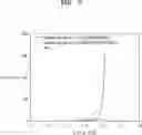 Fig. 09 - Quantum dots containing molybdenum, nickel, and sulfur and method for manufacturing same