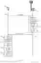 Fig. 05 - Determining transmission configurations for resource block groups and precoding resource block groups