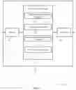 Fig. 08 - Determining transmission configurations for resource block groups and precoding resource block groups