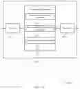 Fig. 13 - Determining transmission configurations for resource block groups and precoding resource block groups