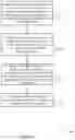 Fig. 20 - Determining transmission configurations for resource block groups and precoding resource block groups