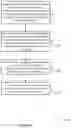 Fig. 21 - Determining transmission configurations for resource block groups and precoding resource block groups