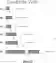 Fig. 27 - DEFECTIVE INTERFERING VIRAL GENOMES