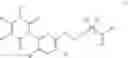 Fig. 02 - Plants having increased tolerance to herbicides