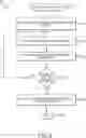 Fig. 07 - Structural support system for rockwork with mechanical fastening of adjacent chip assemblies