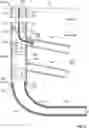 Fig. 03 - Accessing lateral wellbores in a multilateral well