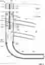 Fig. 04 - Accessing lateral wellbores in a multilateral well