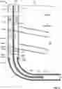 Fig. 06 - Accessing lateral wellbores in a multilateral well